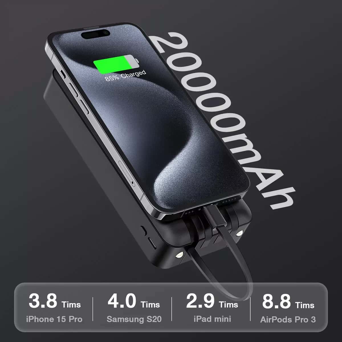 Cargador portatil 20000 mAh Cuatro Cables Gar159 USB & C 4