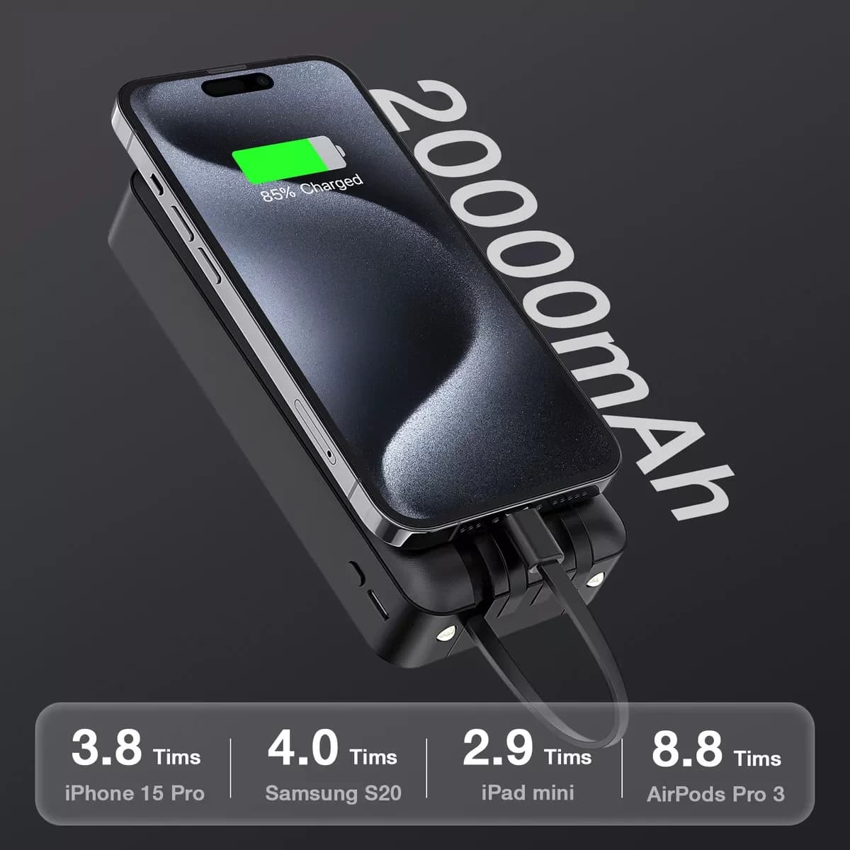 Cargador portatil 20000 mAh Cuatro Cables Gar159 USB & C - vista 4